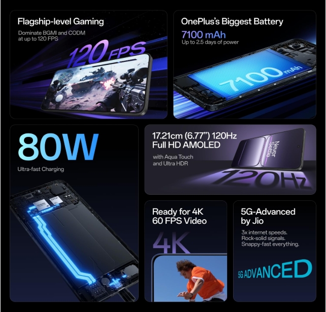 OnePlus Nord CE5 5G smartphone